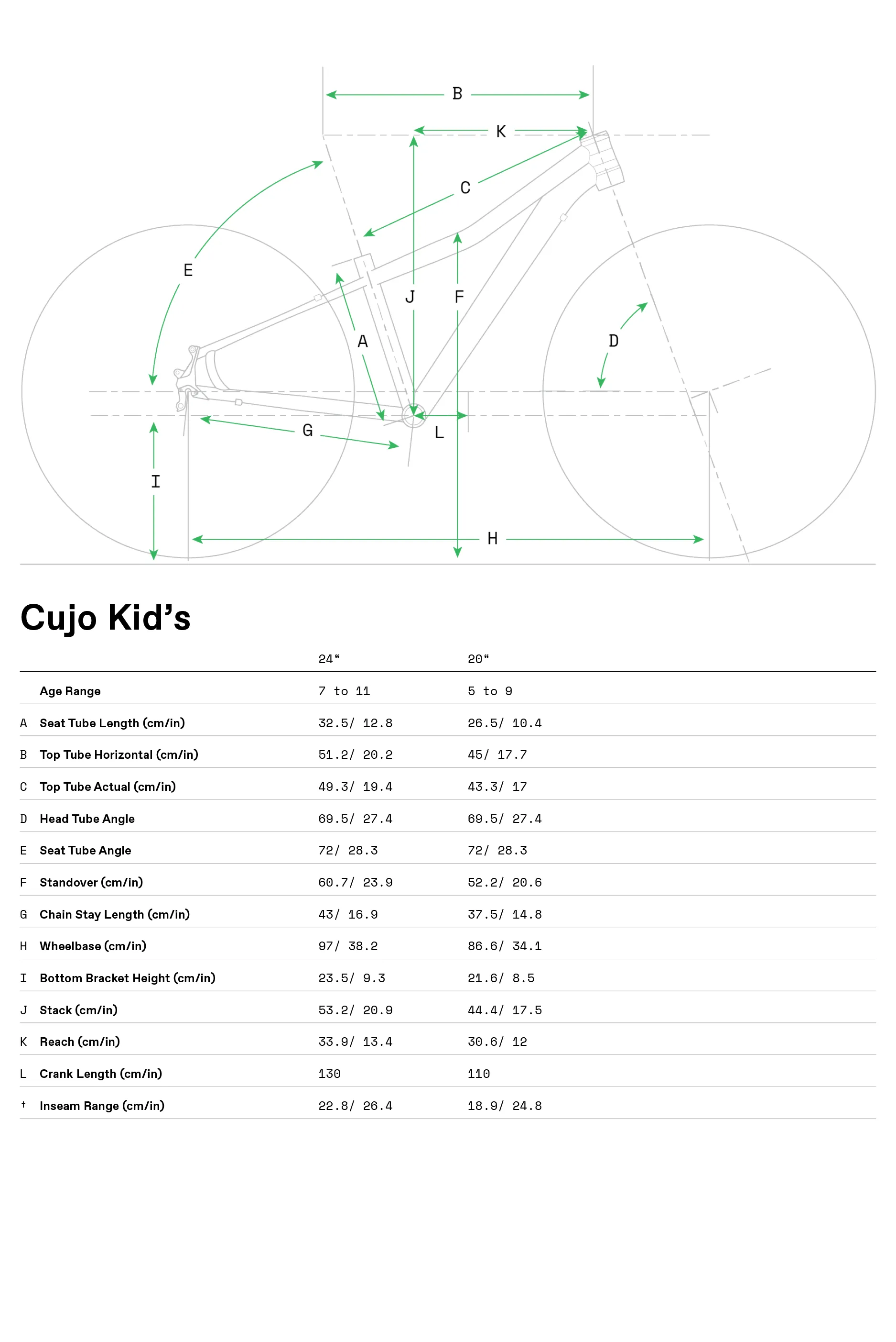 Cannondale Cujo Mountain Bike - Kids