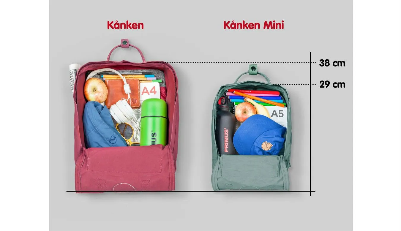 Fjällräven Kånken Mini Kids Black