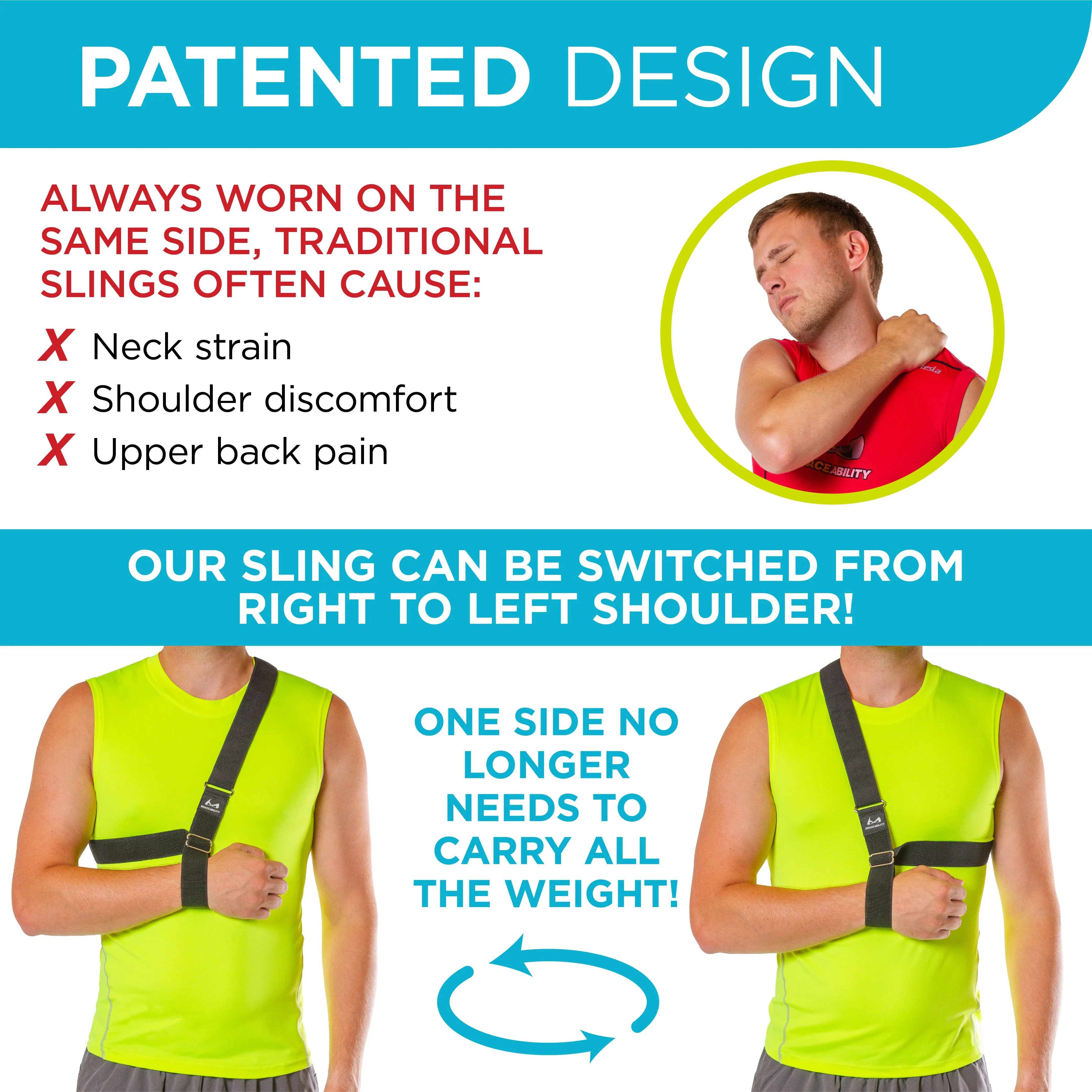 Waterproof Arm Sling | Comfortable Right or Left Universal Shoulder Support for Adults & Kids