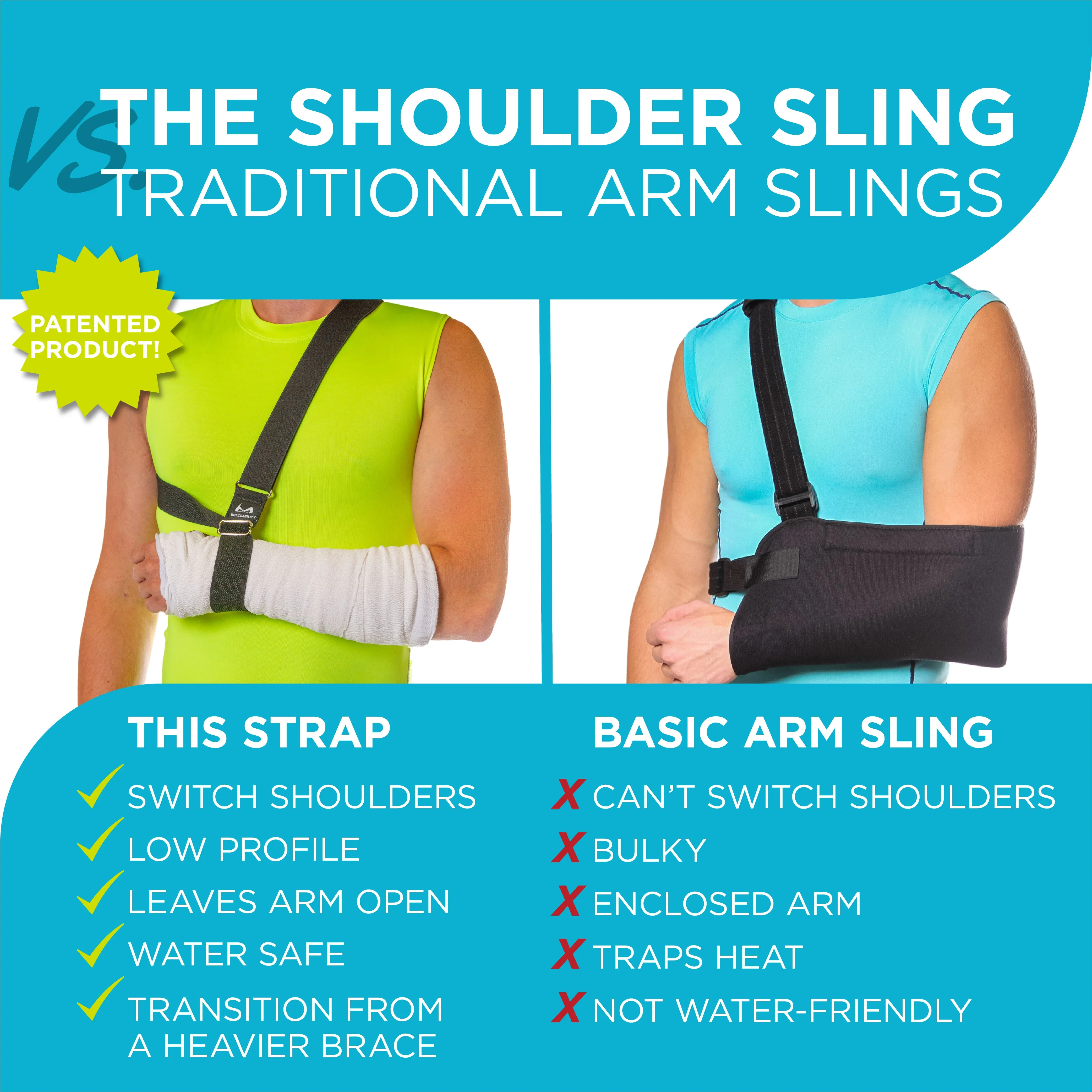 Waterproof Arm Sling | Comfortable Right or Left Universal Shoulder Support for Adults & Kids